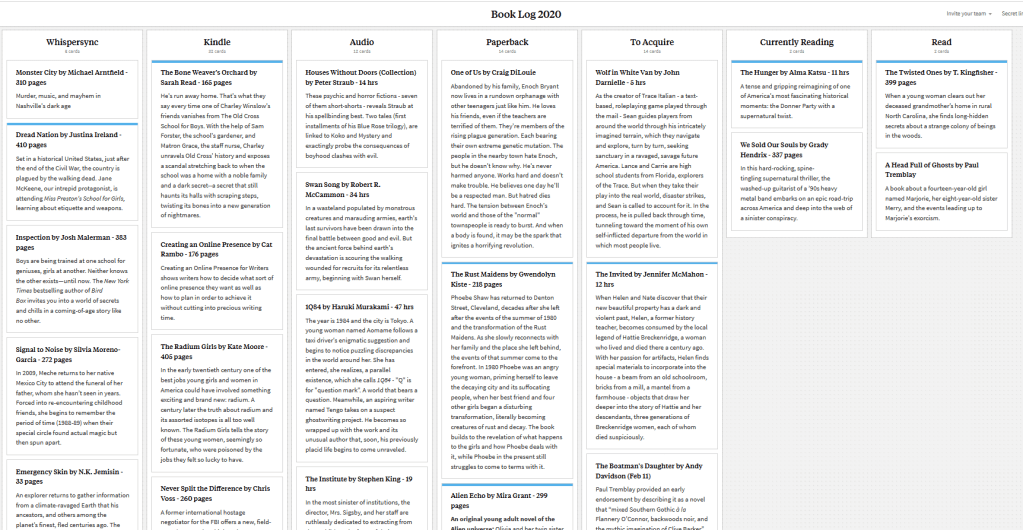 Milanote book log screenshot