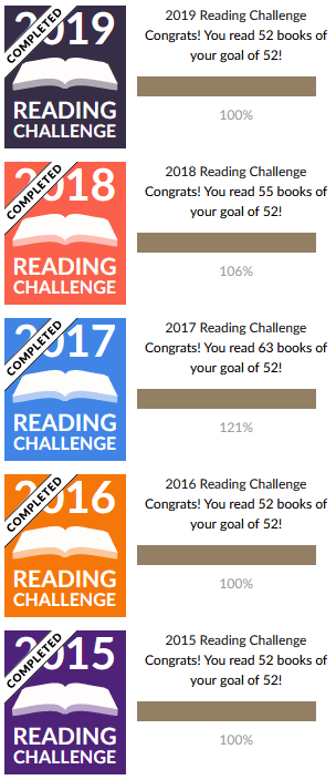 Completed Goodreads challenges